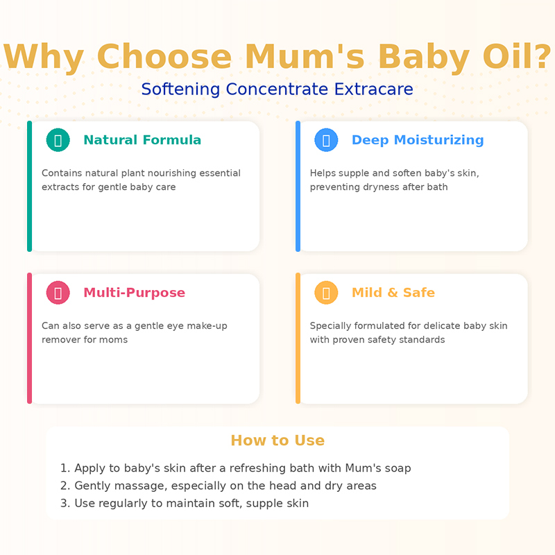non-greasy baby oil non-greasy baby oil